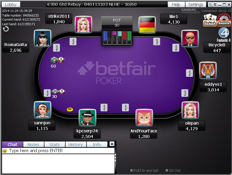 How To Improve At 5 Things Every Online Casino Player Should Know in 2025 In 60 Minutes