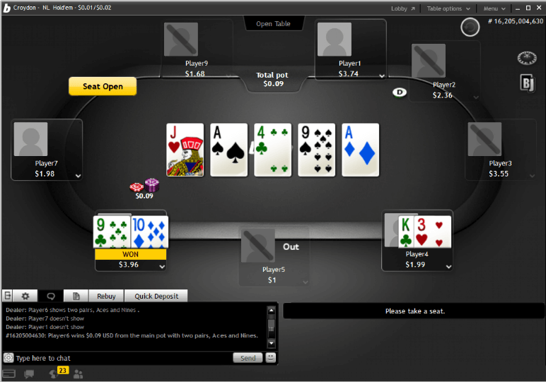 Bwin Poker Review Bwin Poker Review