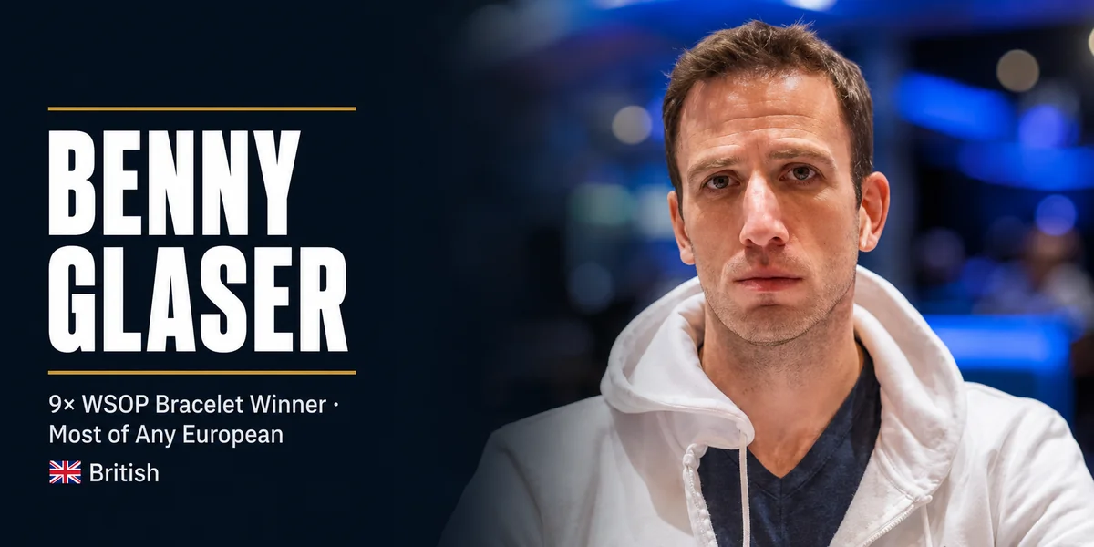 Benny Glaser Net Worth and Poker Career Benny Glaser, nine-time WSOP bracelet winner from Southampton