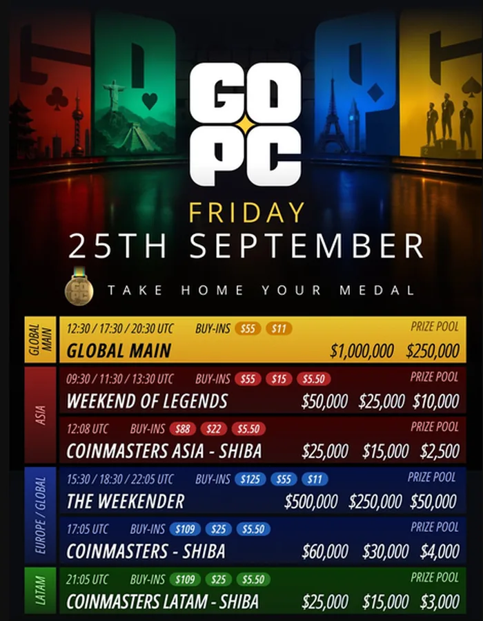 CoinPoker GOPC Championship Weekend schedule for Friday 25 September CoinPoker GOPC schedule graphic for Friday 25 September listing the Global Main, Weekend of Legends, The Weekender and three regional CoinMasters SHIBA events with buy-ins and prize pools