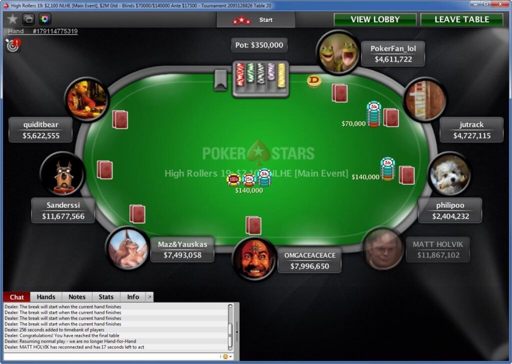 Revisão do PokerStars