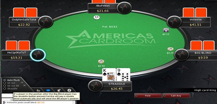 Best Rakeback Poker Sites 2018 Best Rakeback Poker Sites 2018