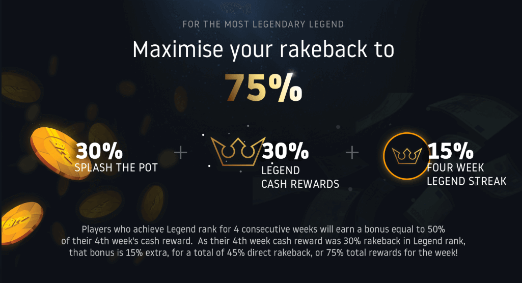 Run It Once Poker Rewards System Ranks Run It Once Poker Rewards System Ranks