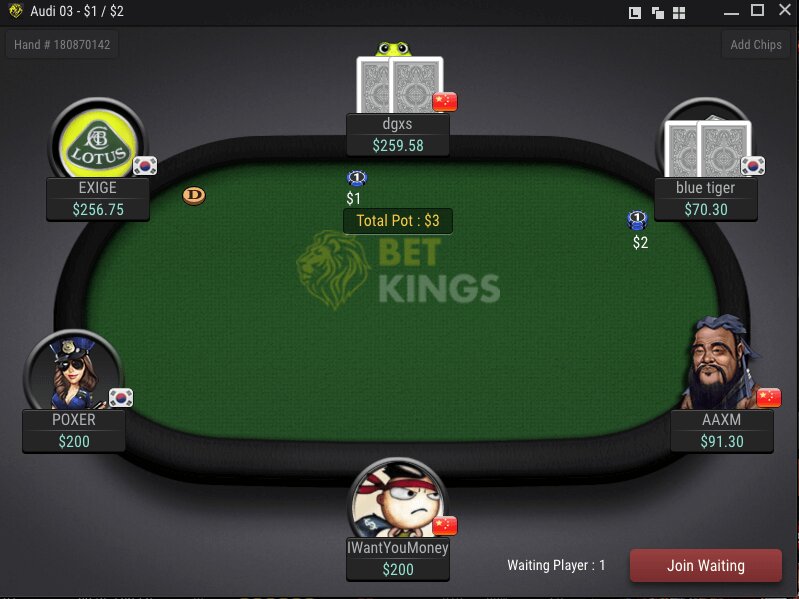 BetKings-Poker-Rakeback-Review_table BetKings-Poker-Rakeback-Review_table