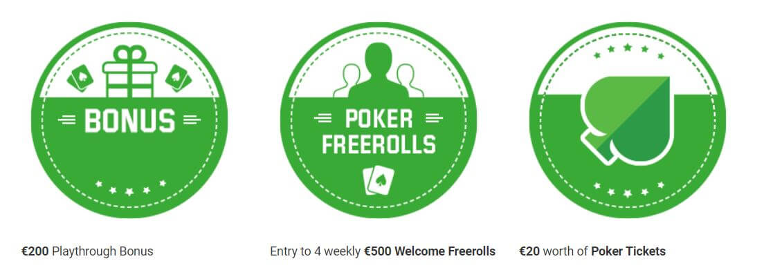 Unibet Poker Review