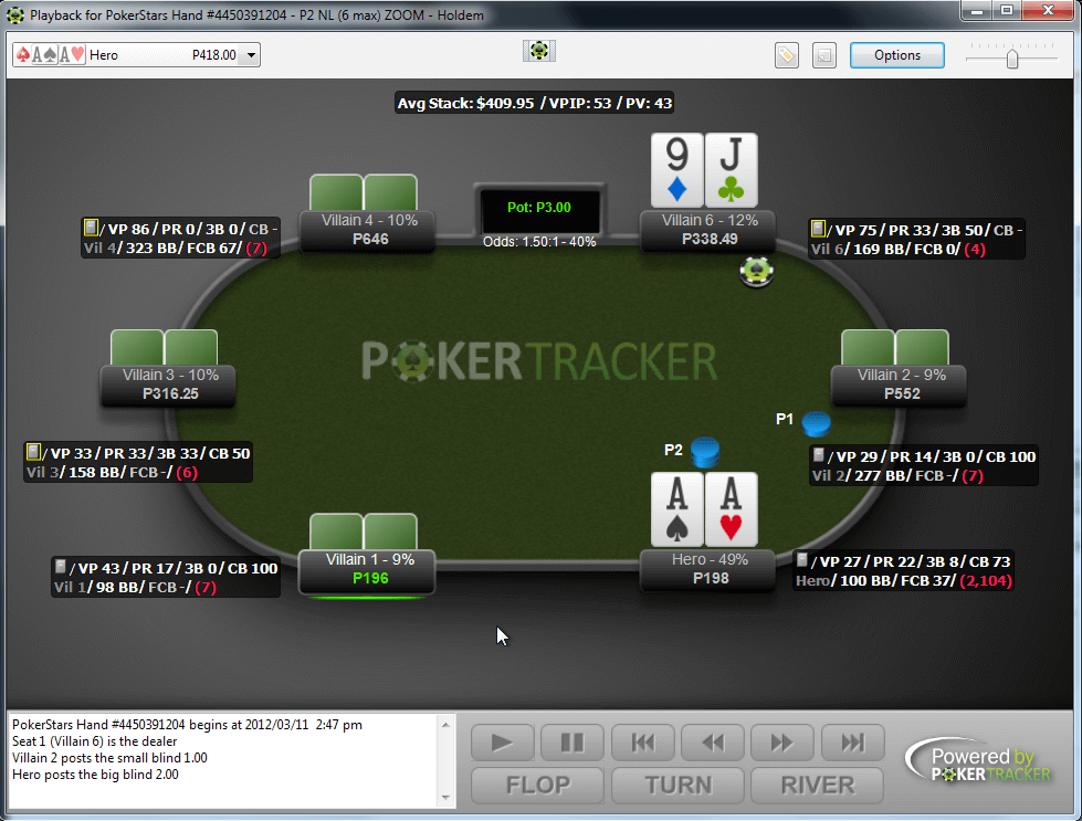 holdem manager 2 hud worth it