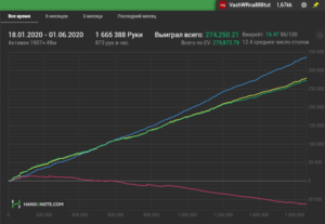 Software de Poker