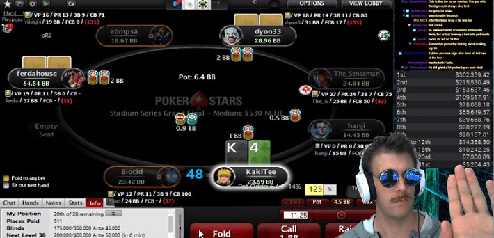 Kakitee calls Doug Polk a "scummy piece of shit" for trying to scam poker legend Doyle Brunson