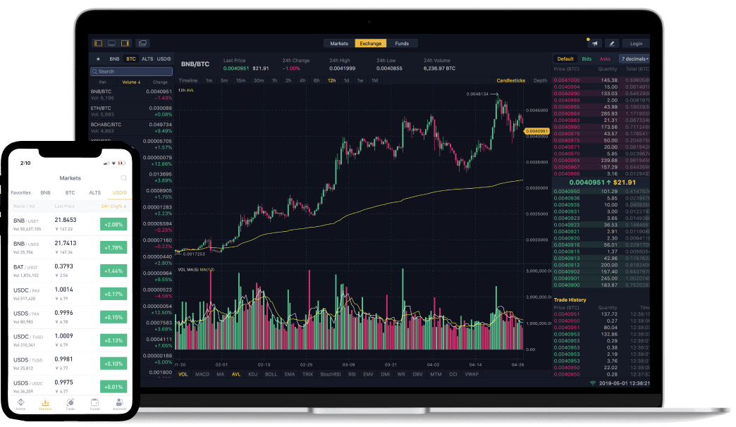 Revisão da Binance - Como comprar Bitcoin