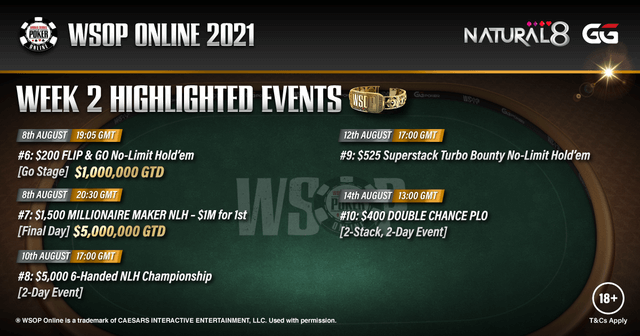 Check out all the Highlight Events of this week at the WSOP Online 2021