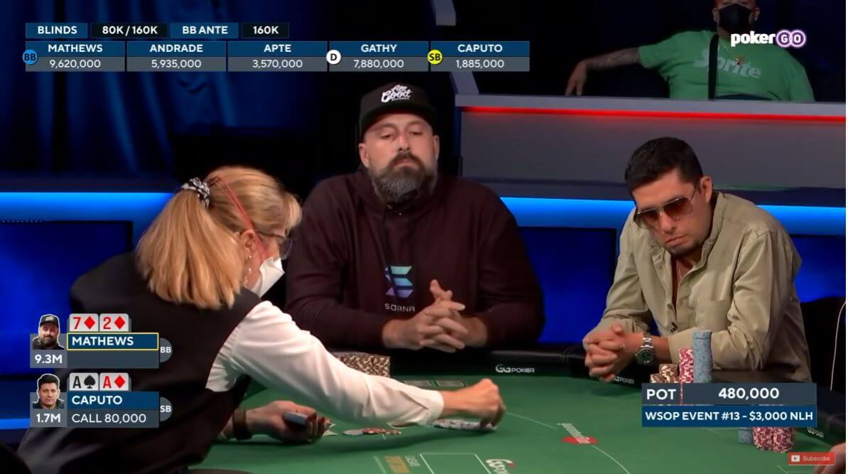 Poker Hand of the Week – Aces against Seven-Deuce or Best vs. Worst Poker Hand