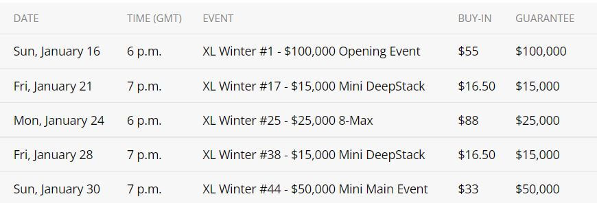 The 888poker XL Winter Series 2022 kicks off on Sunday