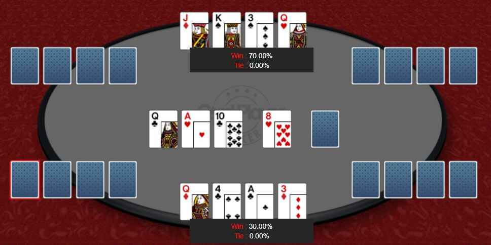 Poker Hand of the Week - Tony G's Record-Breaking $7.8 Million Pot