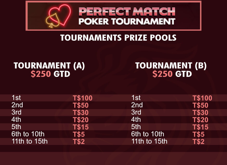 Join the 2 x $250 Perfect Match Poker Freerolls at BetKings