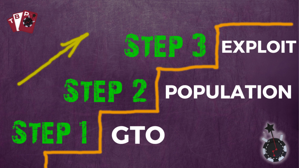 Top 3 Spin and Go Strategy Tips to Skyrocket Through the Stakes!