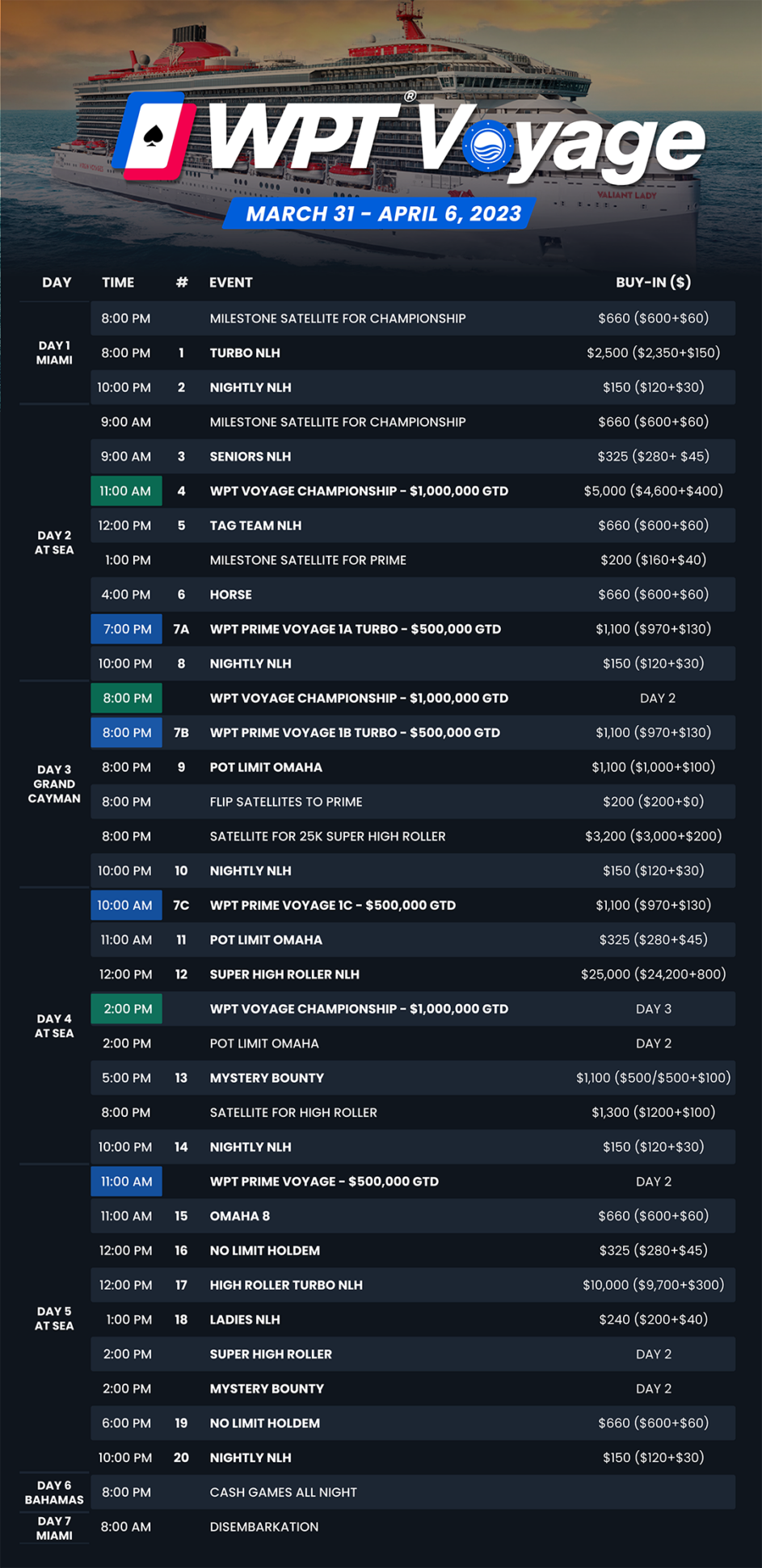 2024 WPT Voyage Schedule