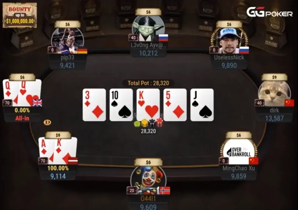 GGPoker Mega Bounty