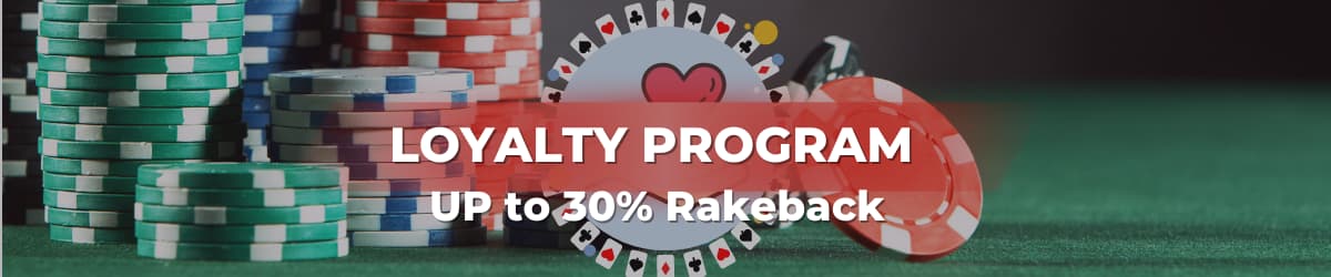 ChampionPoker loyalty system paid as rakeback