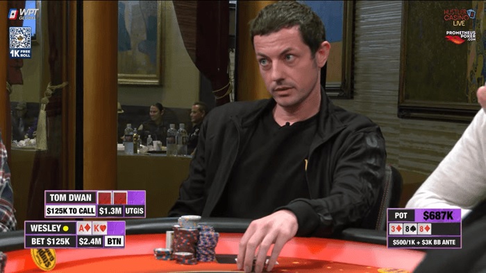 Tom Dwan