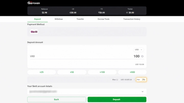 GGPoker Skrill Deposit Fee GGPoker cashier deposit screen with Skrill selected, a 100 USD deposit amount showing a total of USD 103.00 and a 3 percent fee, with a maximum of USD 10,000