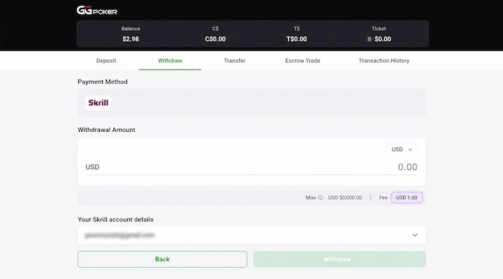 GGPoker Withdrawal Fee GGPoker cashier withdrawal screen with Skrill selected, showing a flat fee of USD 1.00 and a maximum of USD 50,000 per transaction