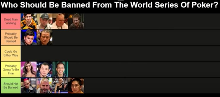 Bonomo, Lew and Postle on Doug Polk’s WSOP Potential Ban List
