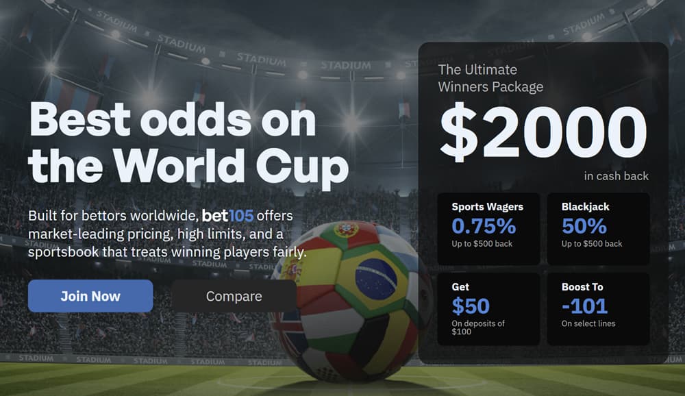 Bet105 World Cup Welcome Package Bet105 World Cup Welcome Package