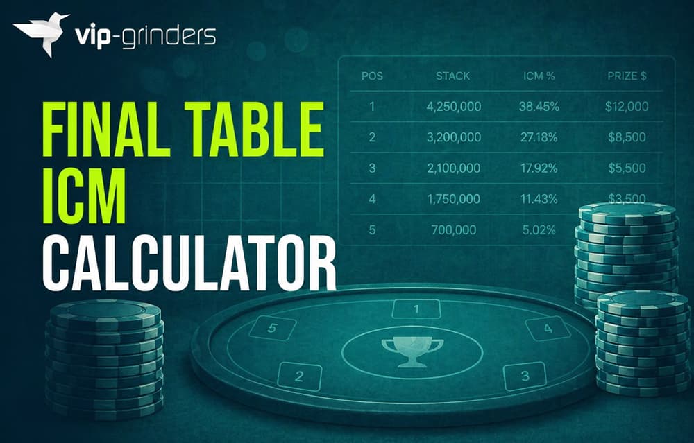 Final Table ICM Calculator featured image showing poker chip stacks, tournament payout structure, and stack distribution for ICM strategy optimization in online poker tournaments
