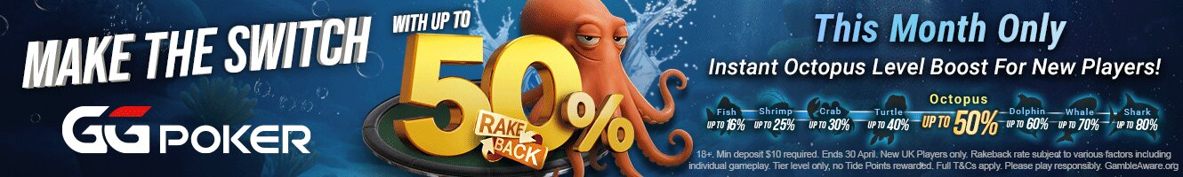 GGPoker-OceanRewards50_VIPGrinders_1330x200_en