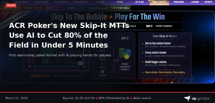 ACR Poker Skip-It MTTs lobby screen showing the three-phase tournament format with AI Racers, stack accumulation, and How Skip-It Works details