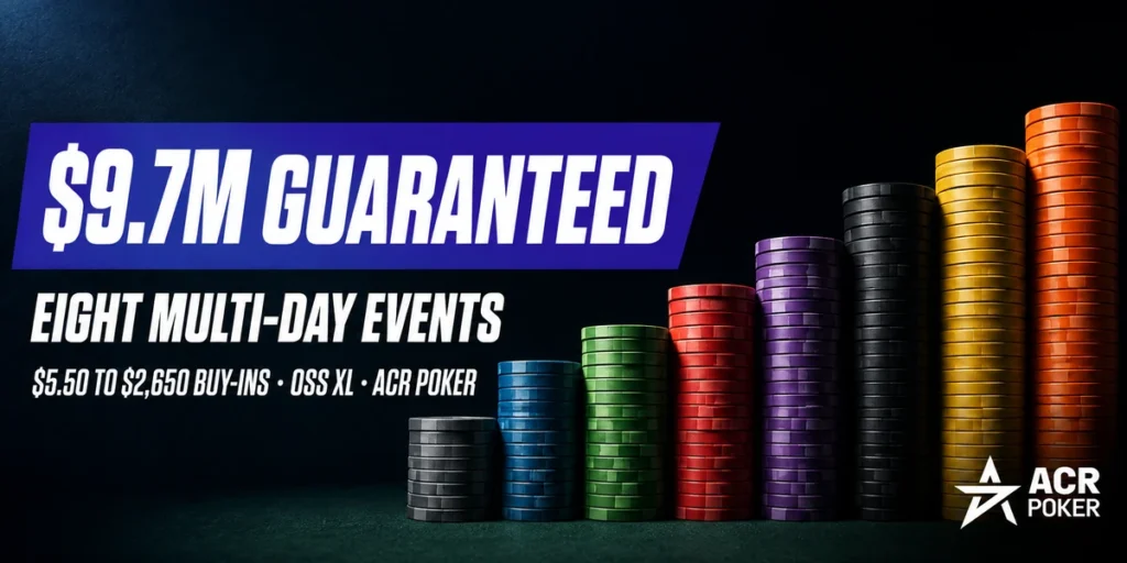 ACR Poker banner showing rising chip stacks with $9.7M guaranteed across eight multi-day events from $5.50 to $2,650 buy-ins
