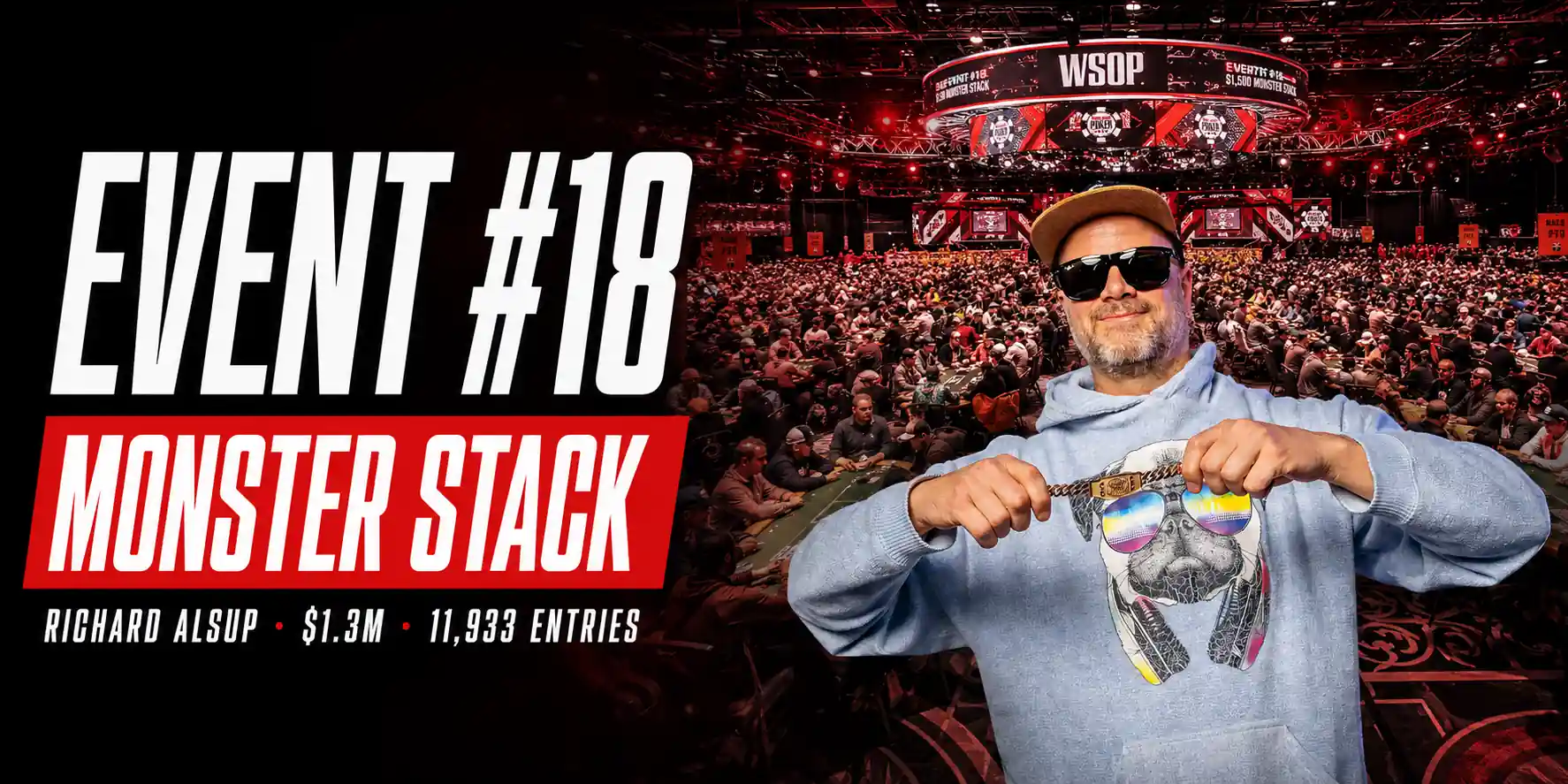 Richard Alsup wins the WSOP 2026 $1,500 Monster Stack for $1.3M and his second bracelet Richard Alsup celebrates winning the WSOP 2026 $1,500 Monster Stack No-Limit Hold'em for $1,302,125
