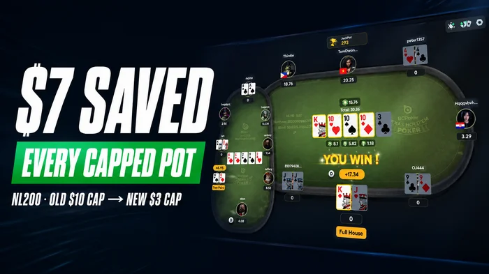 BCPoker NL200 cash game table showing $7 saved per capped pot under the new rake structure