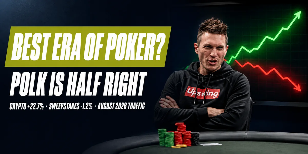 Crypto poker traffic up 22.7% while sweepstakes fell 1.2% in August 2026