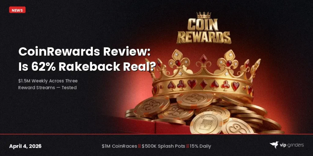 CoinPoker CoinRewards review breakdown showing $1M CoinRaces, $500K Splash Pots, and 15% daily rakeback totalling $1.5M weekly