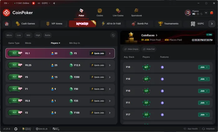 CoinPoker K-Poker lobby on September 4, 2026 showing six stake levels from $0.10 to $5 and 80 seated players CoinPoker K-Poker lobby showing six stake levels from $0.10 to $5 with 80 seated players and 11,341 online during the GOPC