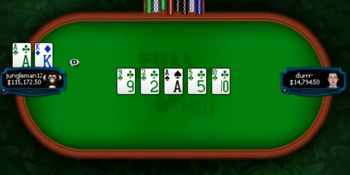 jungleman12 vs durrrr in the Durrrr Challenge Durrrr Challenge leg two on Full Tilt: jungleman12 wins a $115,172 pot from durrrr with an ace-high flush in $200/$400 no-limit hold'em