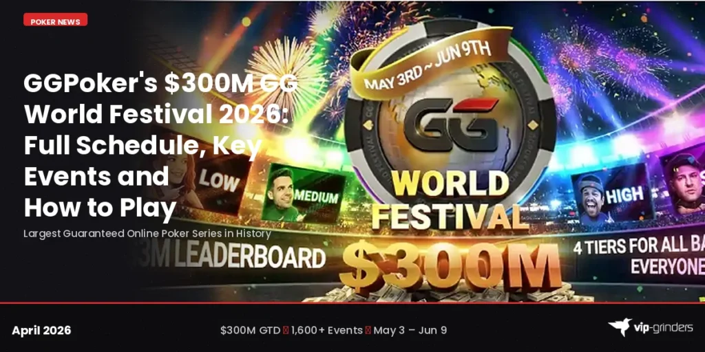 GGPoker GG World Festival 2026: $300M guaranteed across 1,600+ events from May 3 to June 9