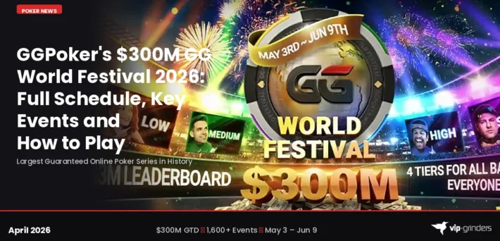 GGPoker GG World Festival 2026: $300M guaranteed across 1,600+ events from May 3 to June 9