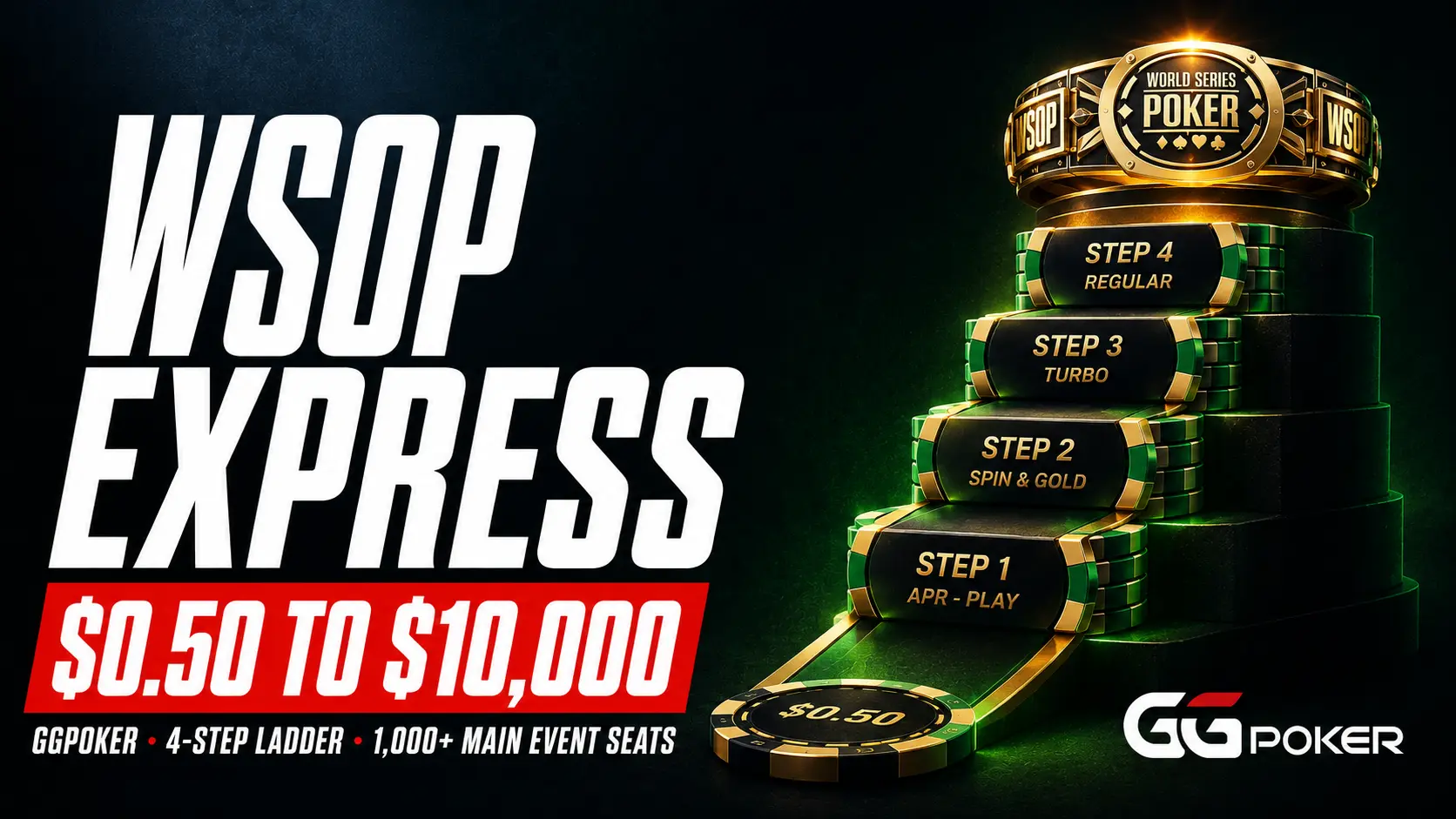 GGPoker WSOP Express satellite ladder from $0.50 to $10,000 GGPoker WSOP Express four-step satellite ladder from $0.50 to a $10,000 WSOP Bracelet Pass