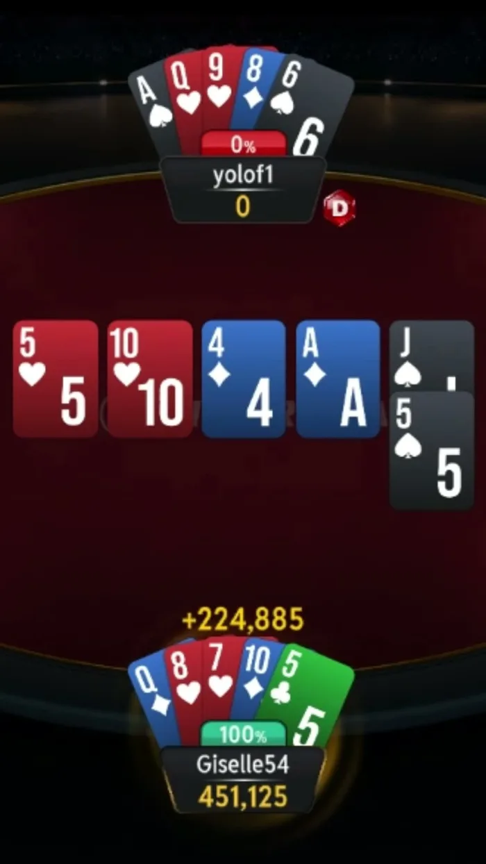 Giselle54 $450,570 pot showdown, run twice Giselle54 showing queen-ten of diamonds, eight-seven of hearts and five of clubs against yolof1's ace-queen-nine-eight-six on a five-ten-four-ace board run twice, pot 450,570