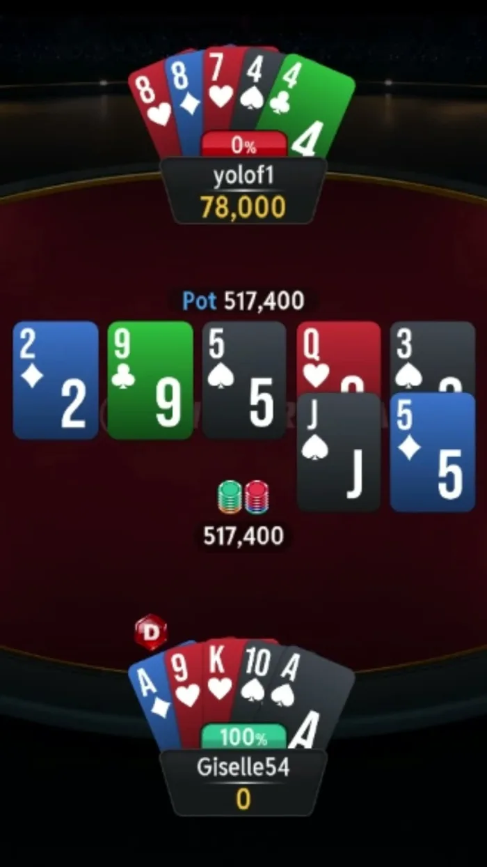 Giselle54 $517,400 pot showdown, run twice Giselle54 showing ace-ace-king-ten-nine against yolof1's eight-eight-seven-four-four on a two-nine-five board run twice, pot 517,400