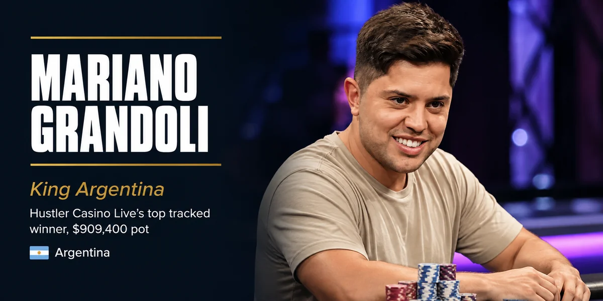 Mariano Grandoli Net Worth and Hustler Casino Live Record Mariano Grandoli Hustler Casino Live poker player and vlogger from Argentina