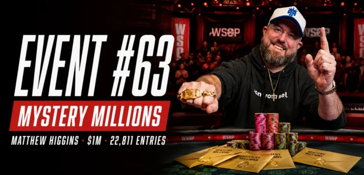 Matthew Higgins celebrates winning the WSOP 2026 $1,000 Mystery Millions for $1,000,000 and his first WSOP bracelet