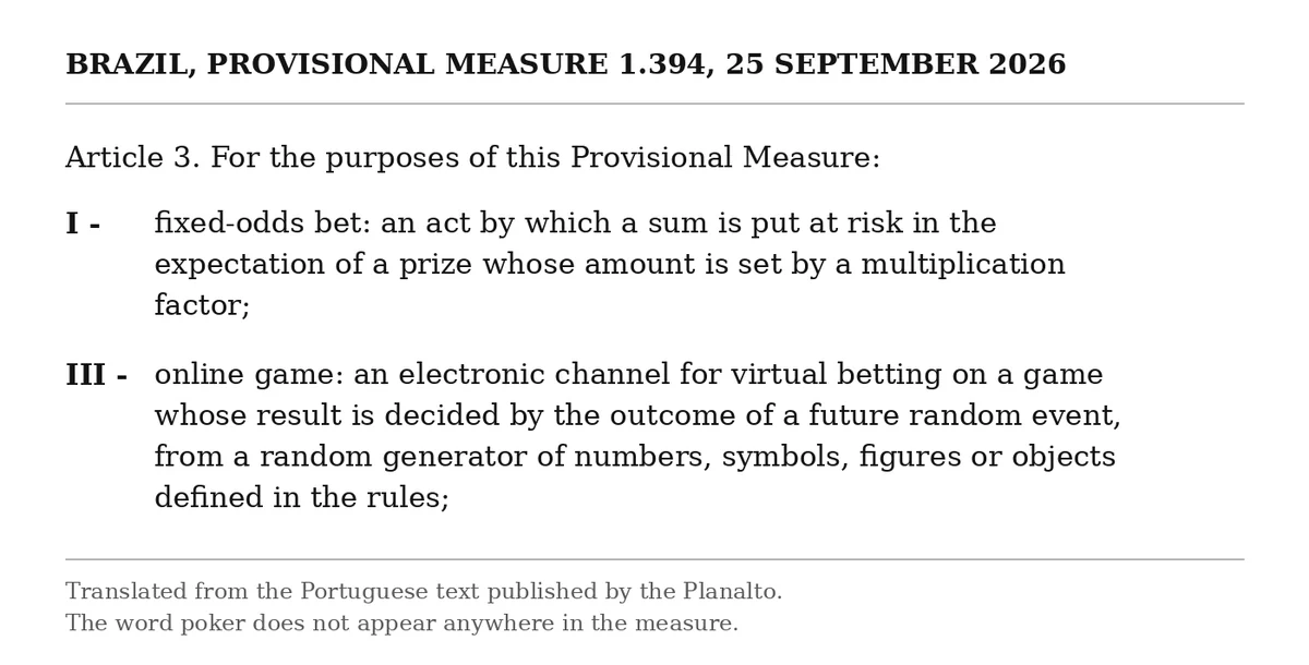 MP 1.394 Article 3: the definitions of a fixed-odds bet and an online game Article 3 of Brazil MP 1.394 defining a fixed-odds bet by multiplication factor and an online game by random number generator, the two definitions poker falls outside
