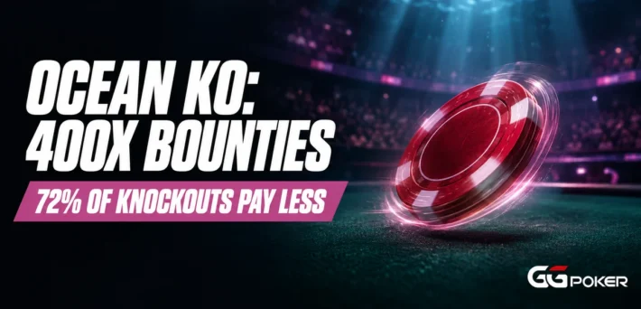 GGPoker Ocean KO jackpot PKO: a spinning red poker chip on dark felt with the headline Ocean KO 400x Bounties and the line 72% of knockouts pay less, GGPoker logo bottom right