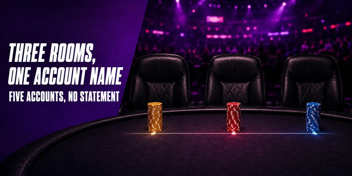 Three empty seats at a purple-lit poker table with gold, red and blue chip stacks joined by a timeline, captioned Three Rooms, One Account Name, Five Accounts, No Statement