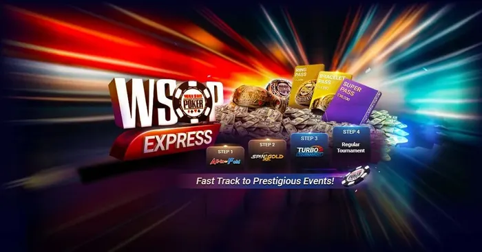 GGPoker WSOP Express satellite ladder GGPoker WSOP Express satellite ladder showing the four-step path from Step 1 All-In or Fold through Spin and Gold, Turbo Tournament, and Regular Tournament to a WSOP Bracelet Pass