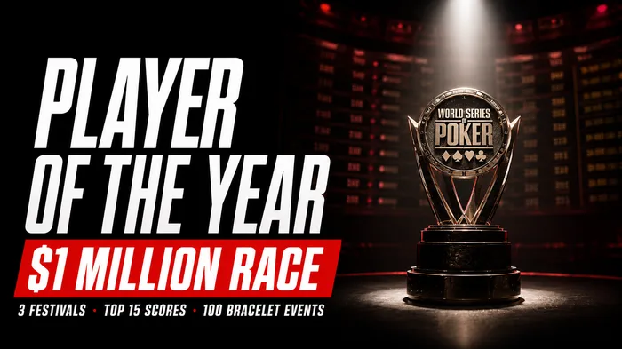 WSOP Player of the Year trophy with $1 million race details showing 3 festivals, top 15 scores, 100 bracelet events