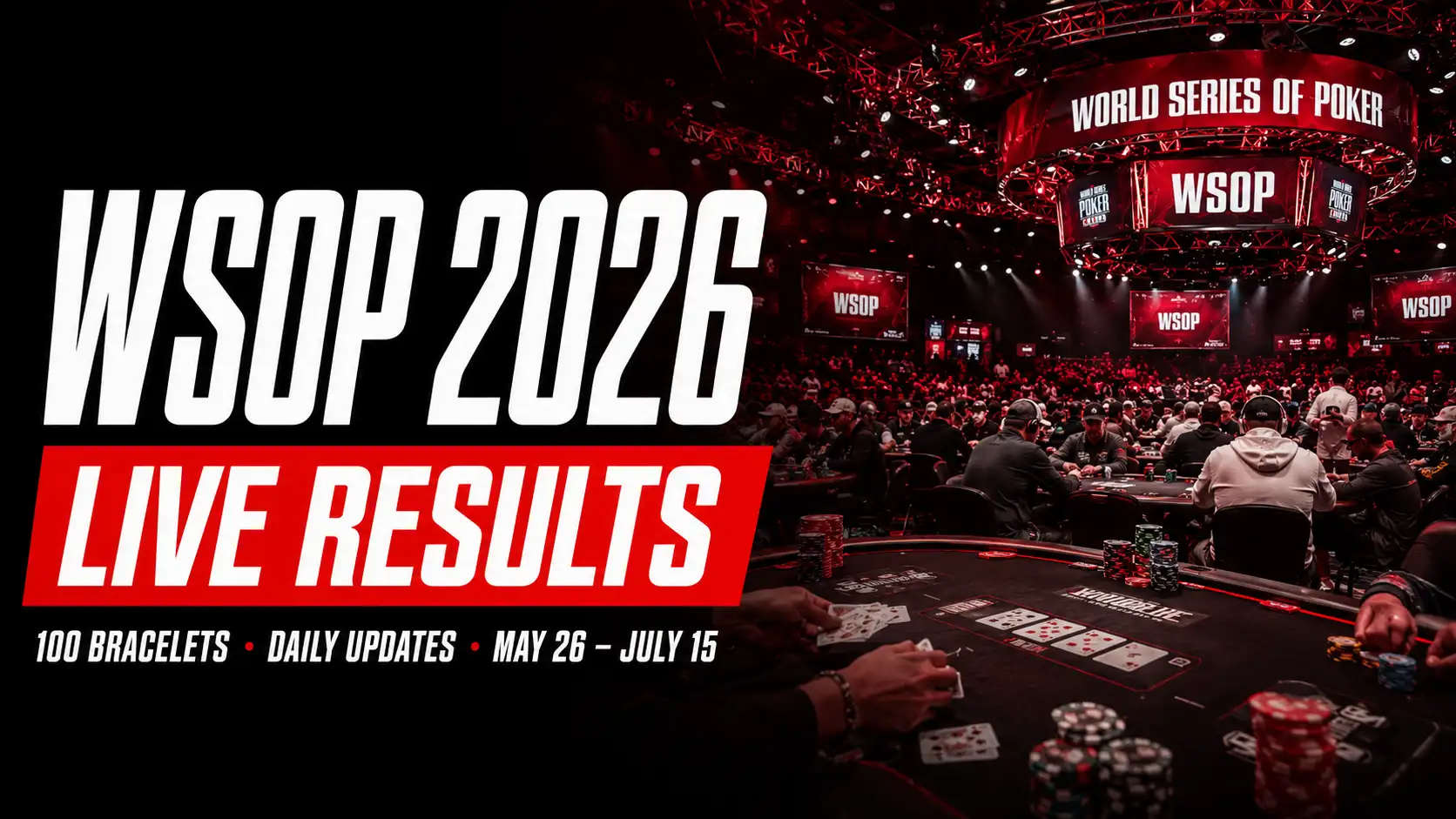 WSOP 2026 live results tracker showing 100 bracelet events at the Horseshoe Las Vegas